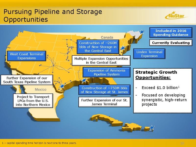 June 2016 MLPA Conference Presentation – Nustar Energy L.P. – slide 9
