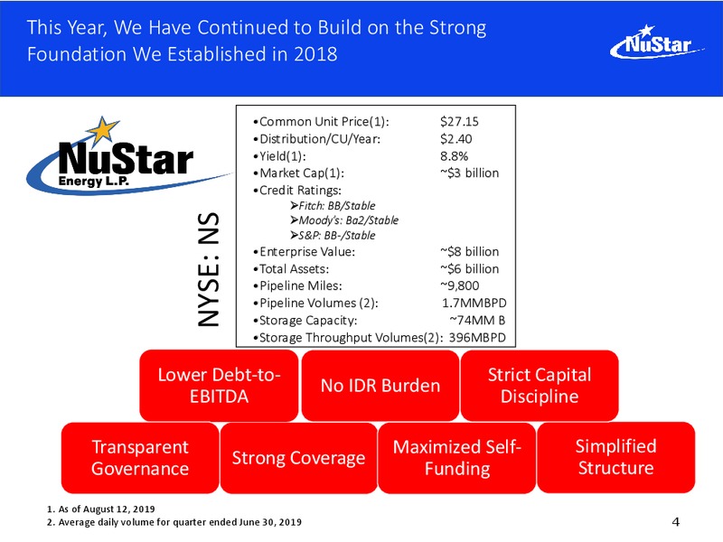 Citi MLP Infrastructure Conference – Nustar Energy L.P. – slide 3