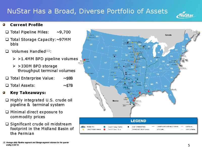 JP Morgans Mid West Energy Infrastructure – Nustar Energy L.P. – slide 4