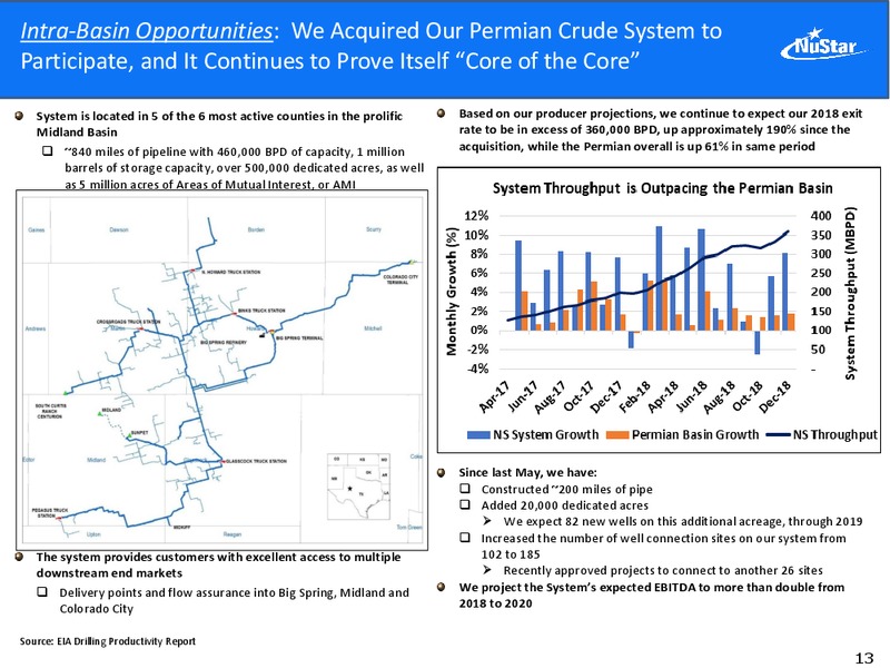 Wells Fargo Securities Research Economics and Strategy Midstream and Utility Symposium – Nustar Energy L.P. – slide 12