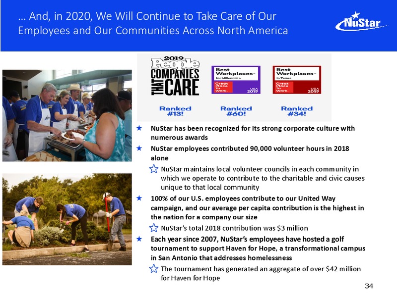 Wells Fargo Securities Midstream and Utilities Symposium – Nustar Energy L.P. – slide 33