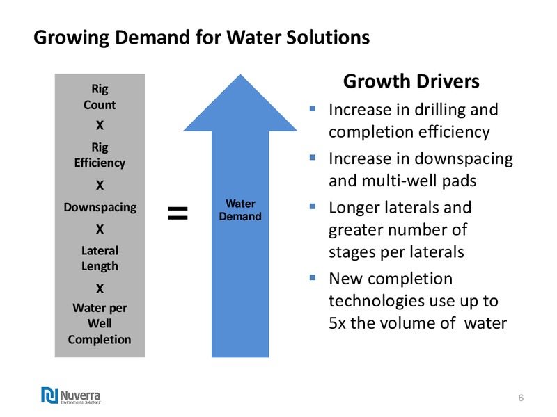 Investor Presentation – Nuverra Environmental Solutions – slide 5