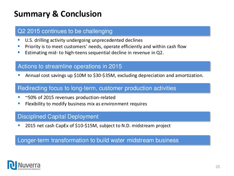 June 2015 Investor Presentation – Nuverra Environmental Solutions – slide 24