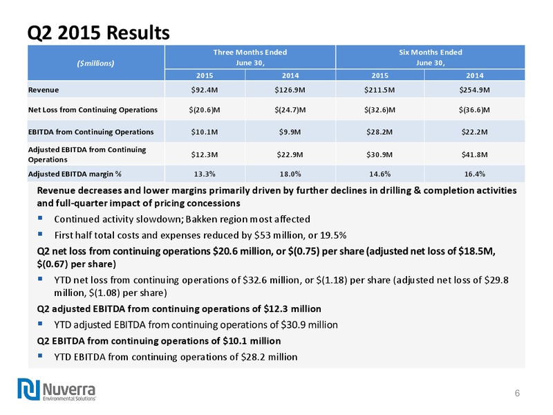 Q2 2015 Earnings Call – Nuverra Environmental Solutions – slide 5