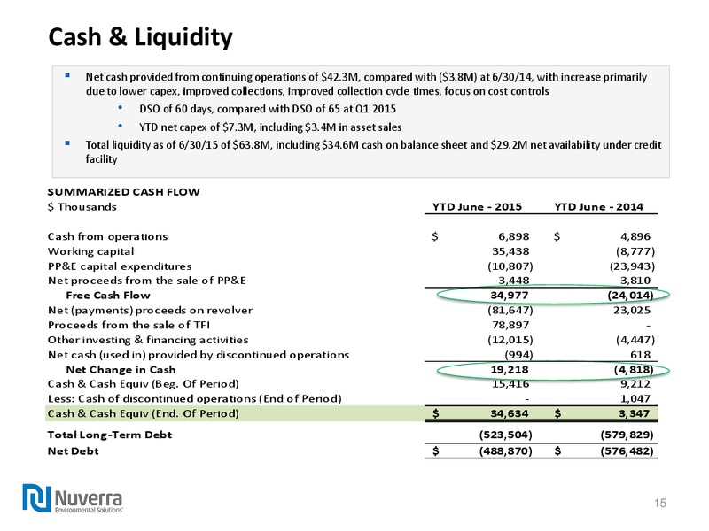 August 2015 Investor Presentation – Nuverra Environmental Solutions – slide 14