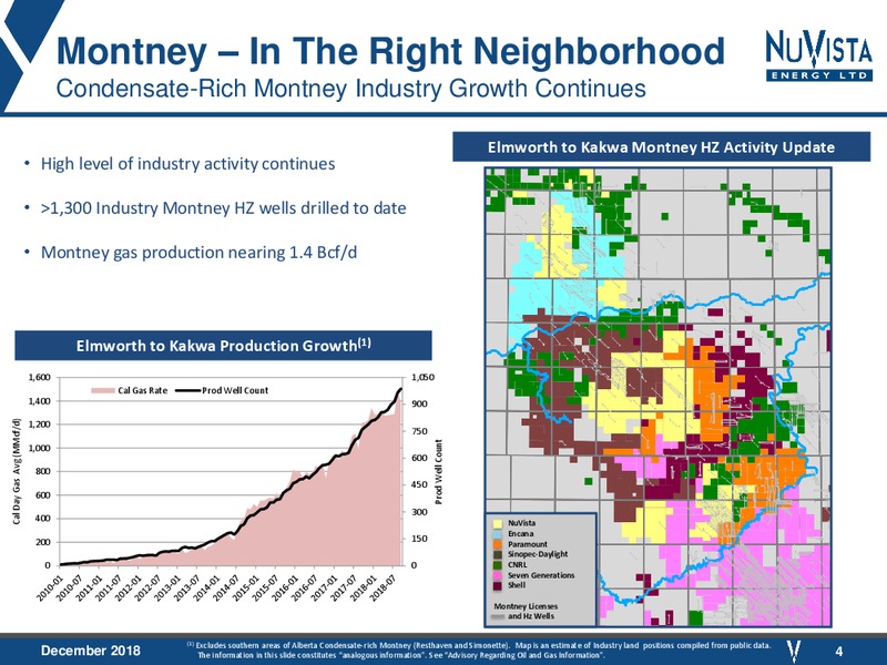 December 2018 Corporate Presentation – Nuvista Energy Ltd. – slide 3