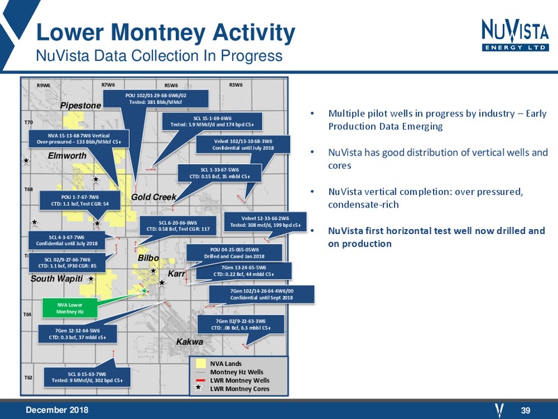 December 2018 Corporate Presentation – Nuvista Energy Ltd. – slide 34