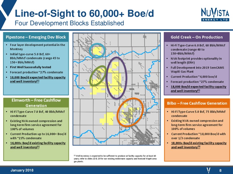 January 2018 Corporate Presentation – Nuvista Energy Ltd. – slide 8