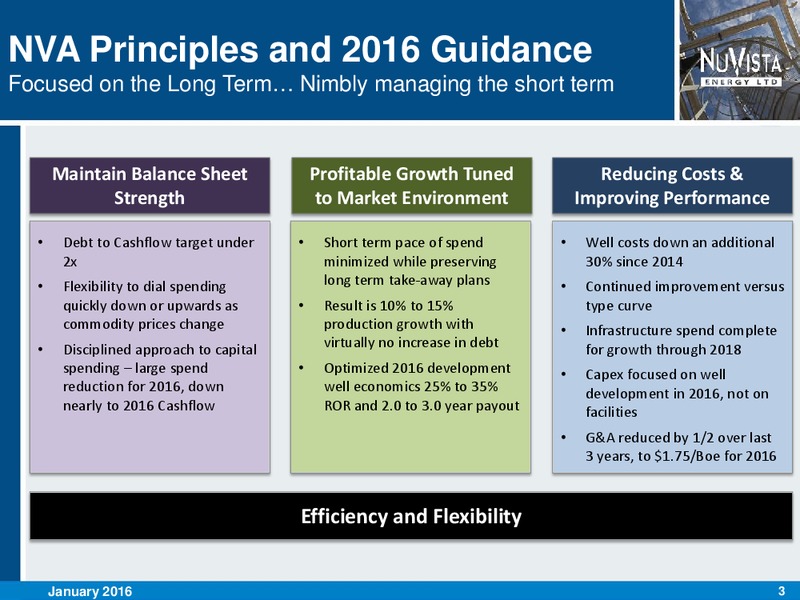 January 2016 Corporate Presentation – Nuvista Energy Ltd. – slide 3