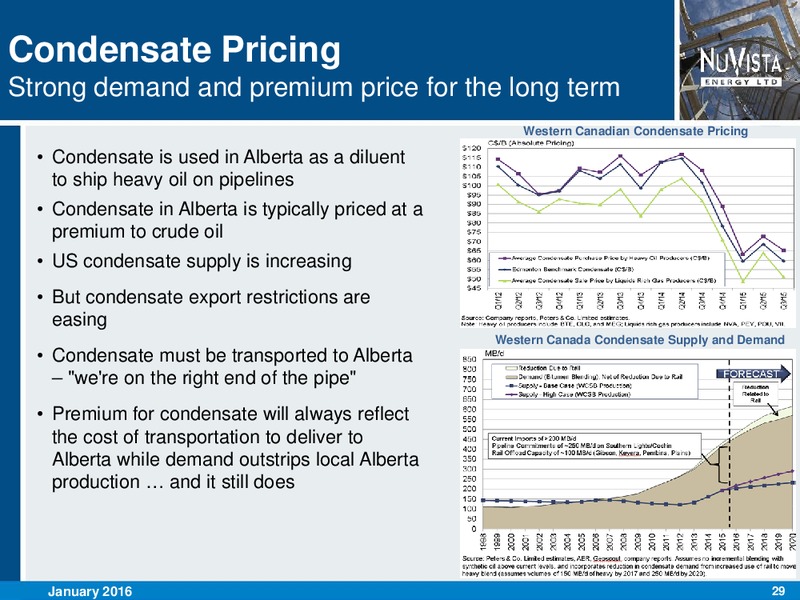 January 2016 Corporate Presentation – Nuvista Energy Ltd. – slide 25