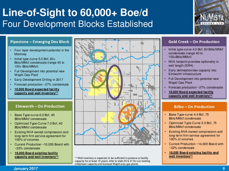 January 2017 Investor Presentation – Nuvista Energy Ltd. – slide 8
