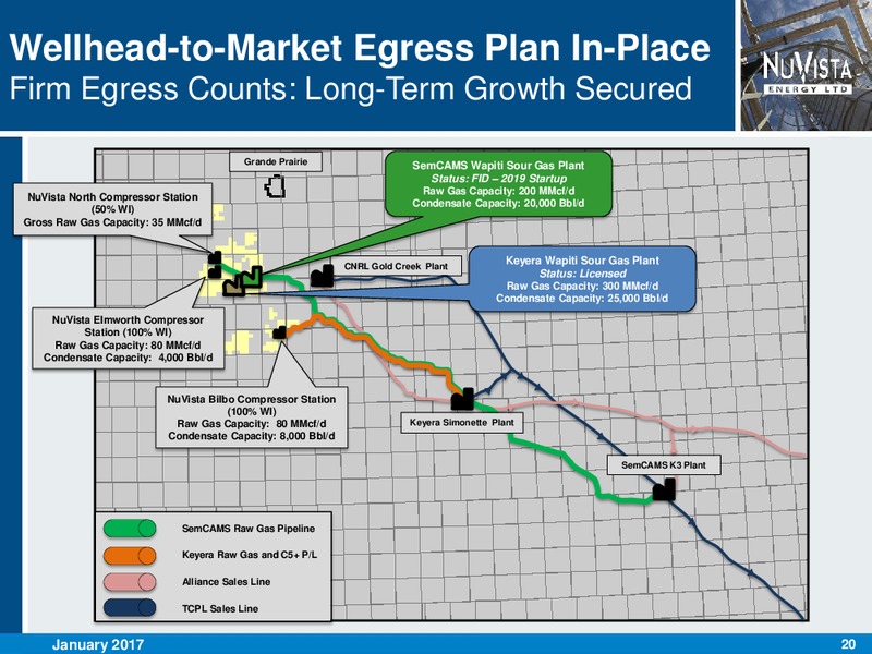 January 2017 Investor Presentation – Nuvista Energy Ltd. – slide 20