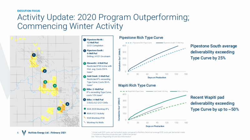 February 2021 Corporate Presentation – Nuvista Energy Ltd. – slide 5