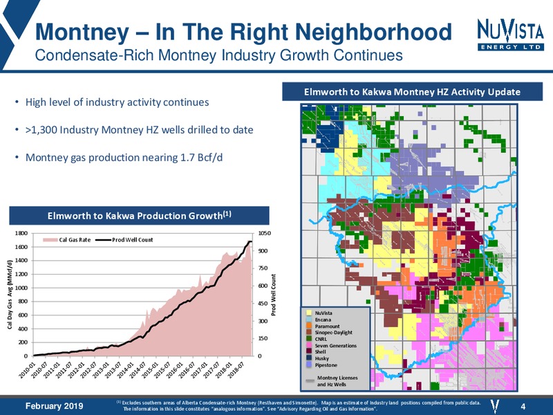 February 2019 Corporate Presentation – Nuvista Energy Ltd. – slide 3