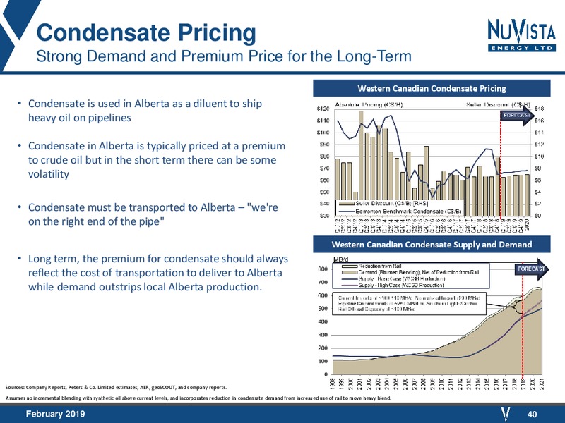 February 2019 Corporate Presentation – Nuvista Energy Ltd. – slide 35