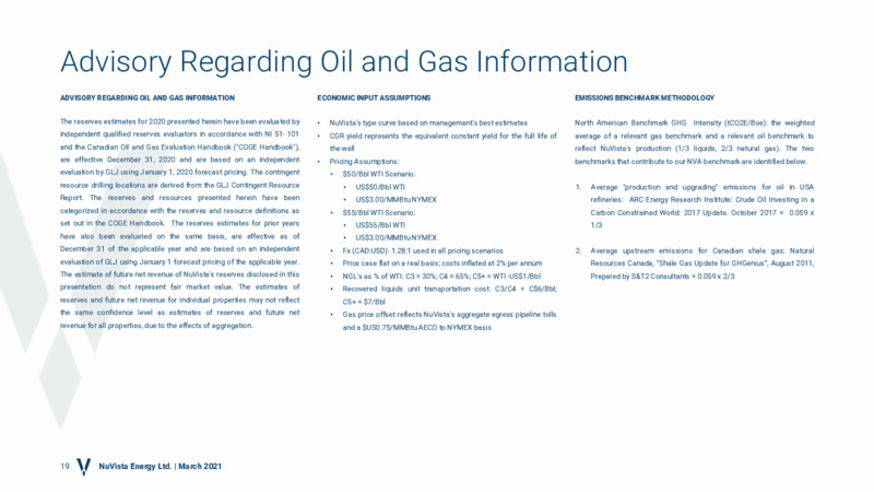 March 2021 Investor Presentation – Nuvista Energy Ltd. – slide 16