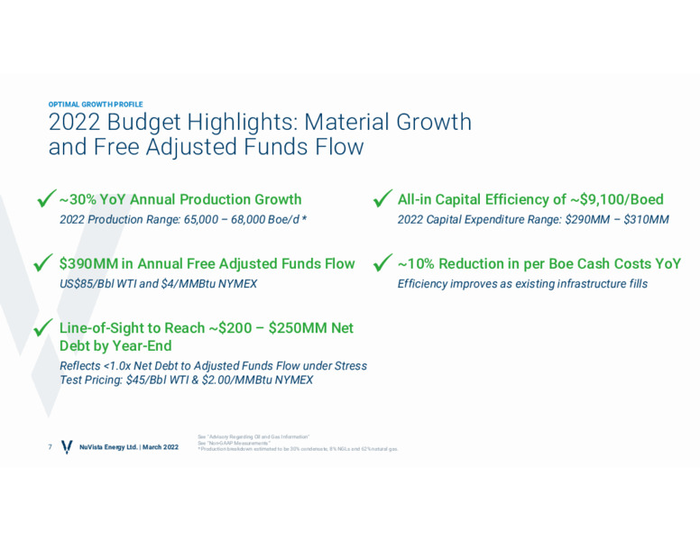 Corporate Presentation March 2022 – Nuvista Energy Ltd. – slide 6