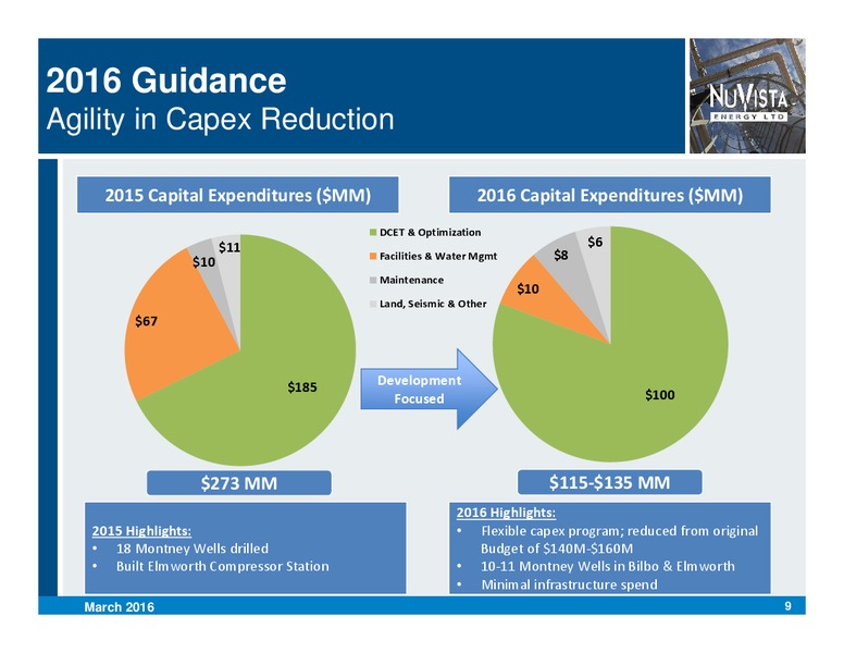 March 2016 Corporate Presentation – Nuvista Energy Ltd. – slide 9
