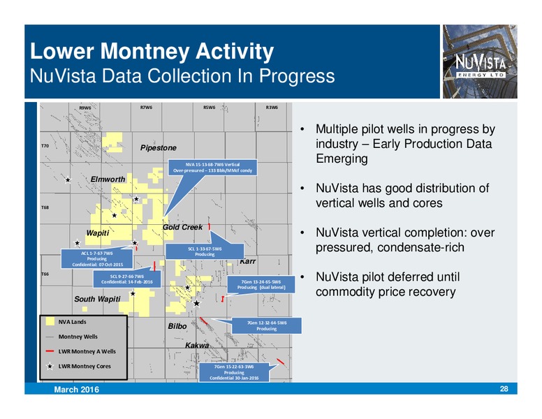 March 2016 Corporate Presentation – Nuvista Energy Ltd. – slide 25