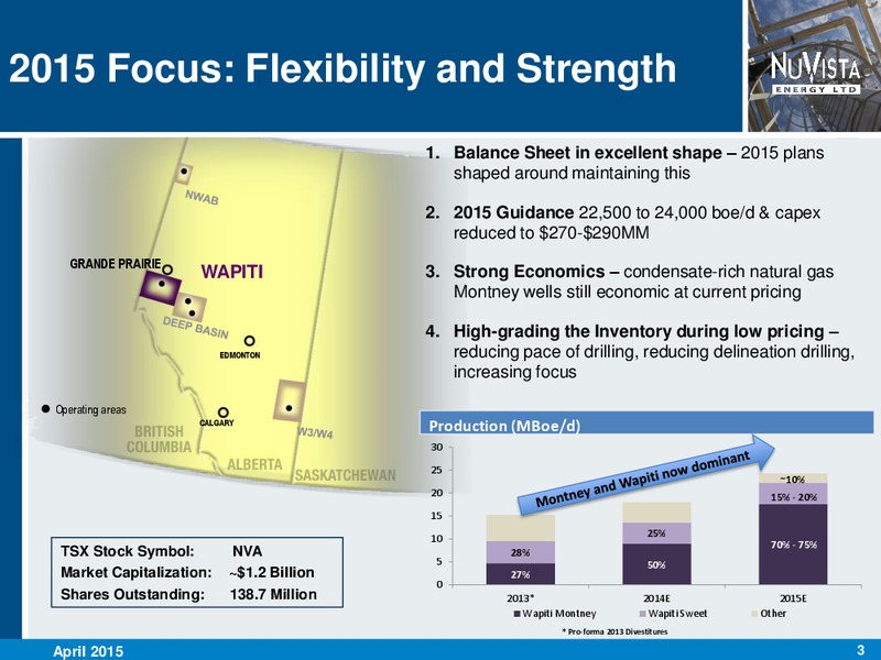 APRIL 2015 INVESTOR PRESENTATION – Nuvista Energy Ltd. – slide 2
