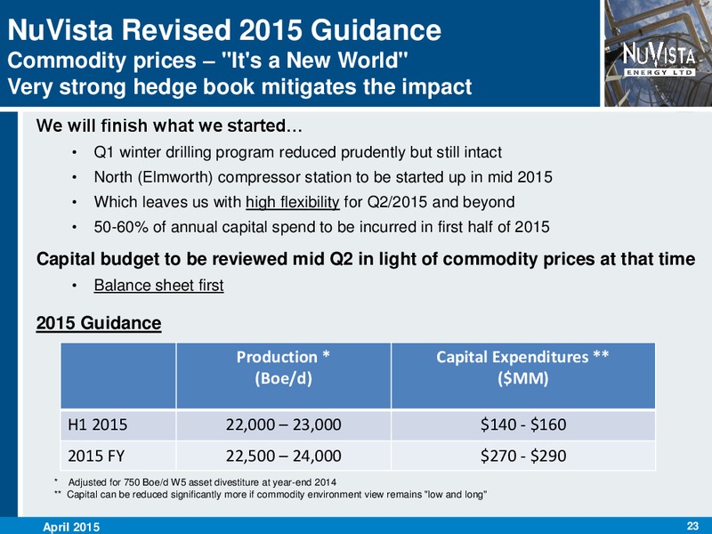APRIL 2015 INVESTOR PRESENTATION – Nuvista Energy Ltd. – slide 22