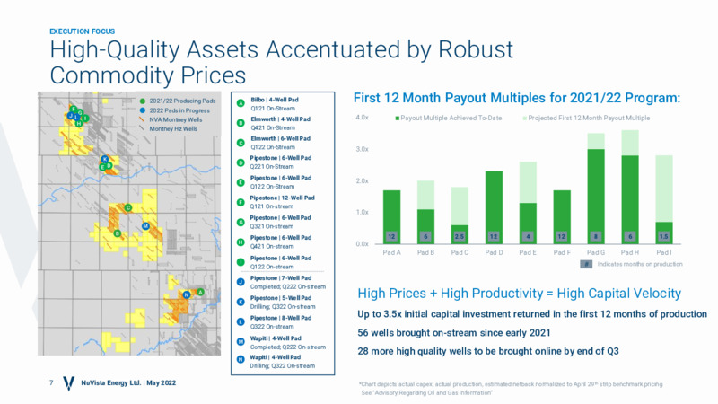 May 2022 Investor Presentation – Nuvista Energy Ltd. – slide 6