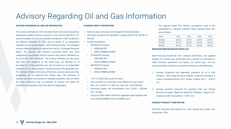 May 2022 Investor Presentation – Nuvista Energy Ltd. – slide 22