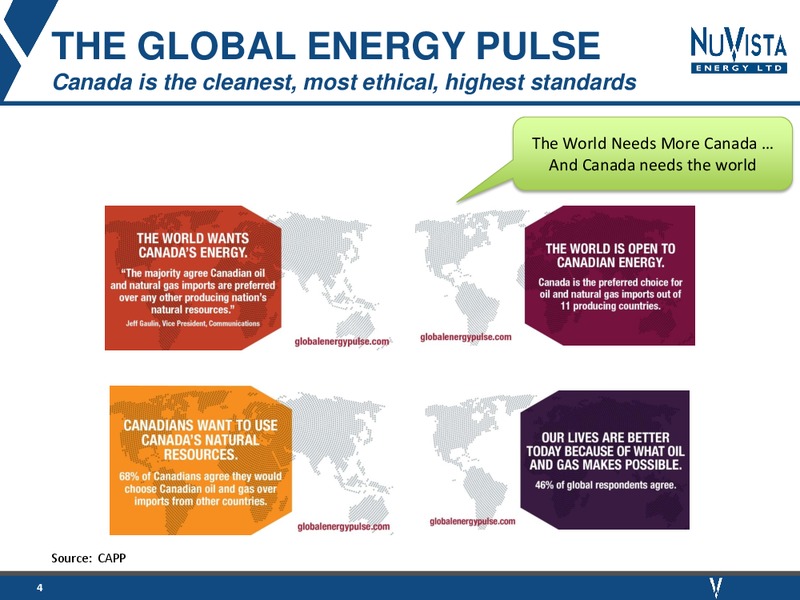 Industry Advocacy Presentation – Nuvista Energy Ltd. – slide 5