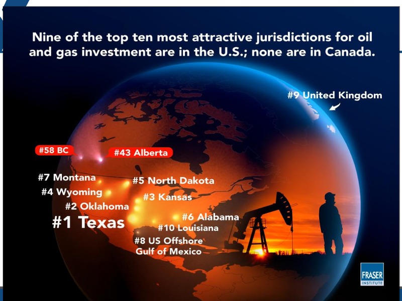 Industry Advocacy Presentation – Nuvista Energy Ltd. – slide 15