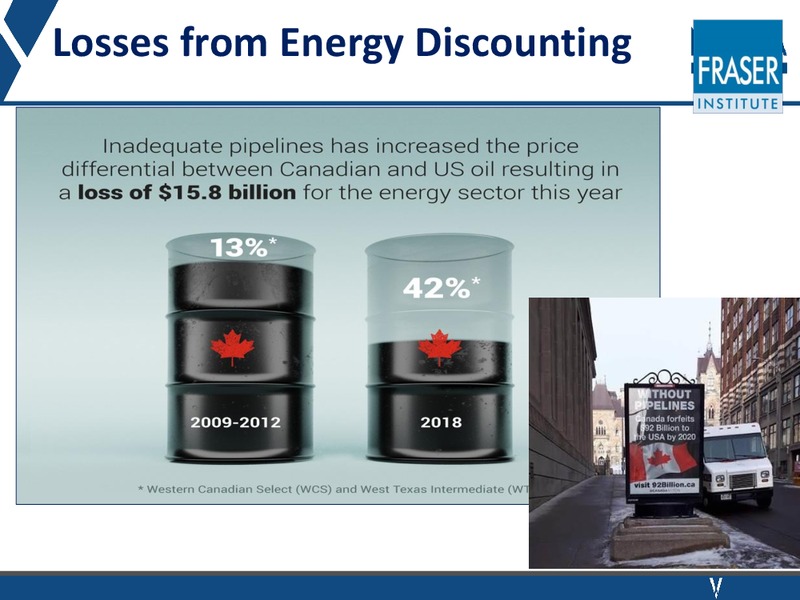 Industry Advocacy Presentation – Nuvista Energy Ltd. – slide 16