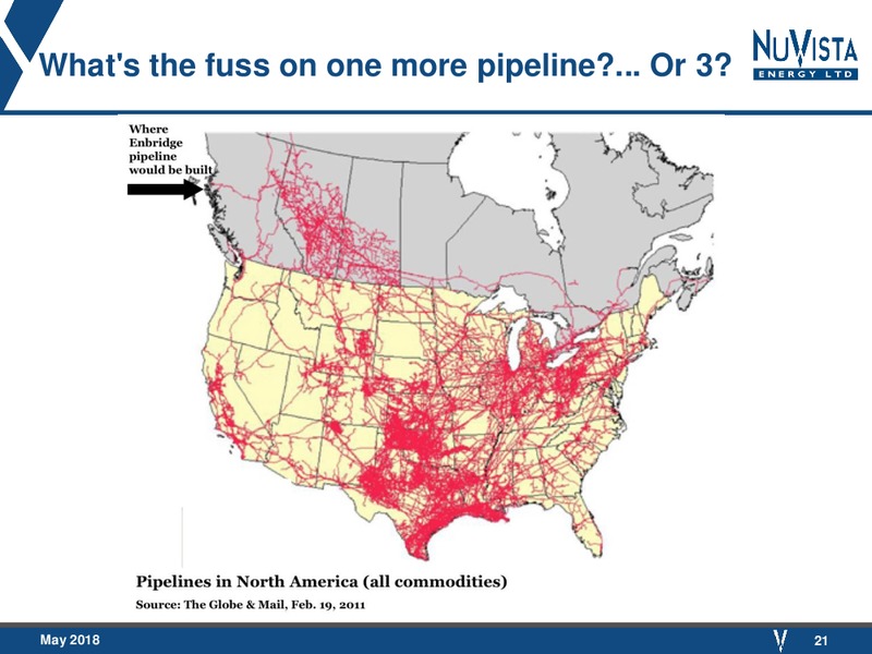 Industry Advocacy Presentation – Nuvista Energy Ltd. – slide 22