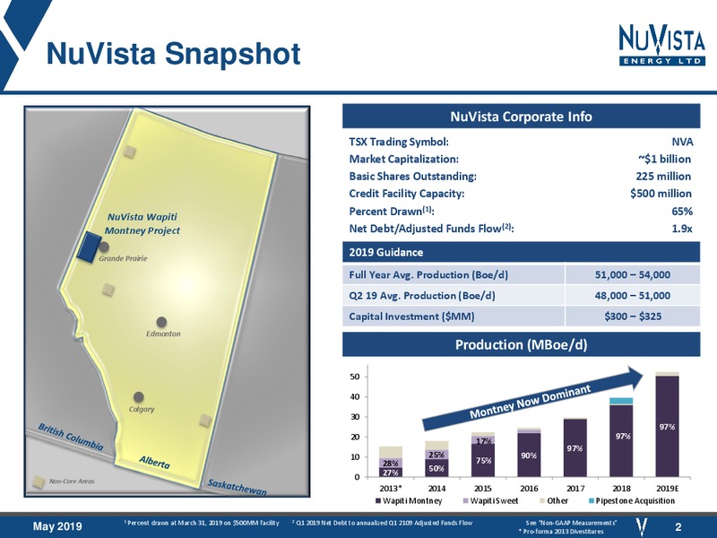 May 2019 Corporate Presentation – Nuvista Energy Ltd. – slide 2