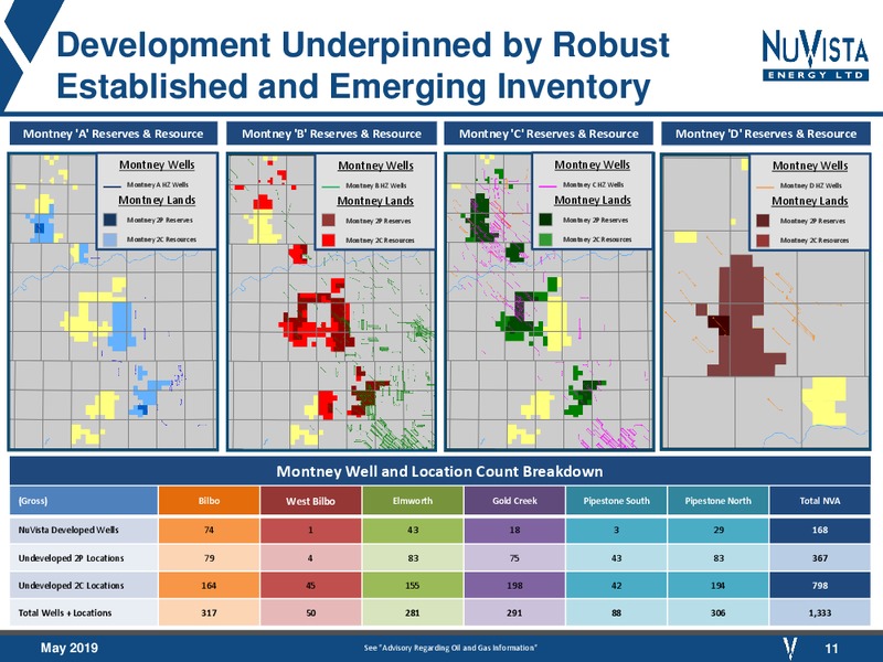 May 2019 Corporate Presentation – Nuvista Energy Ltd. – slide 11