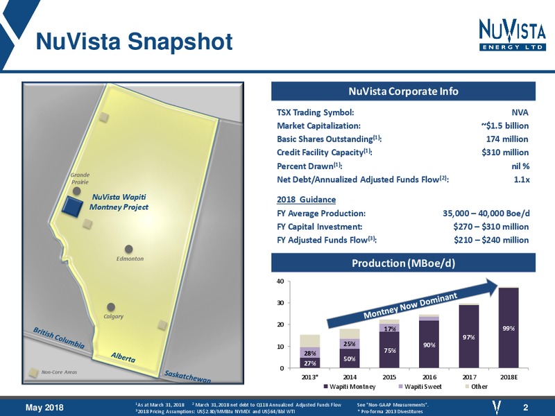 1Q 2018 Earnings Presentation – Nuvista Energy Ltd. – slide 2