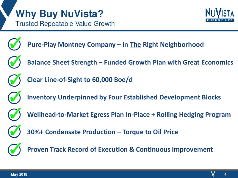 1Q 2018 Earnings Presentation – Nuvista Energy Ltd. – slide 4