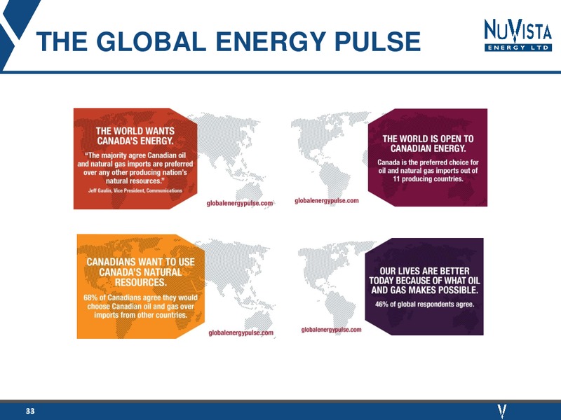 1Q 2018 Earnings Presentation – Nuvista Energy Ltd. – slide 30