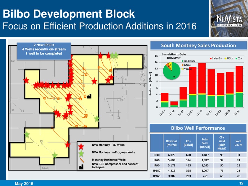 May 2016 Corporate Presentation – Nuvista Energy Ltd. – slide 12