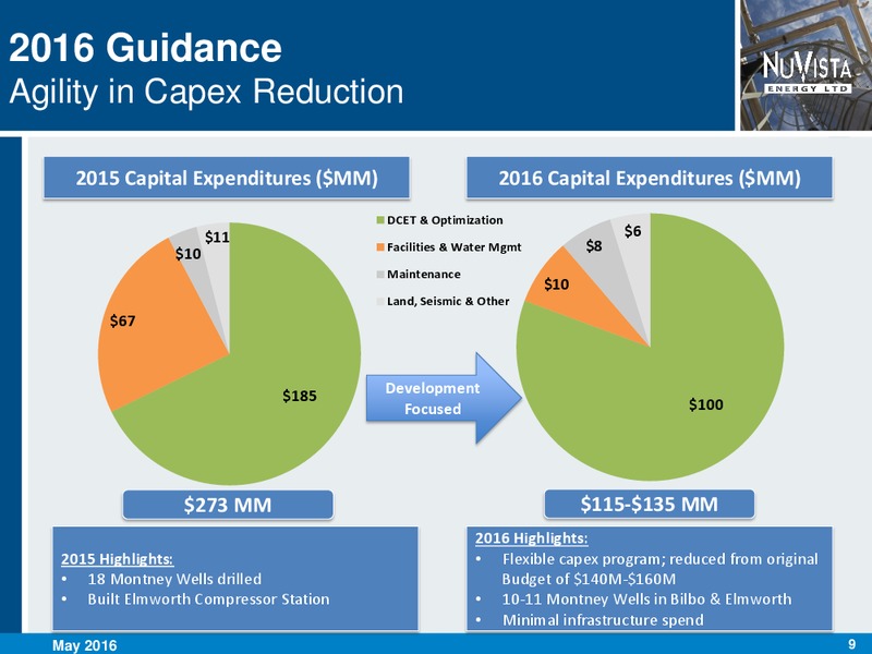 May 2016 Corporate Presentation – Nuvista Energy Ltd. – slide 9