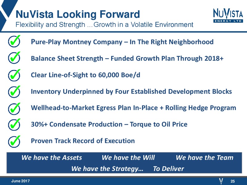 June 2017 Corporate Presentation – Nuvista Energy Ltd. – slide 25
