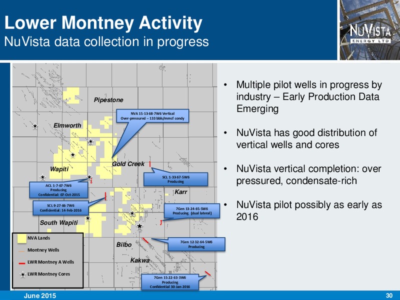 JUNE 2015 CORPORATE PRESENTATION – Nuvista Energy Ltd. – slide 29