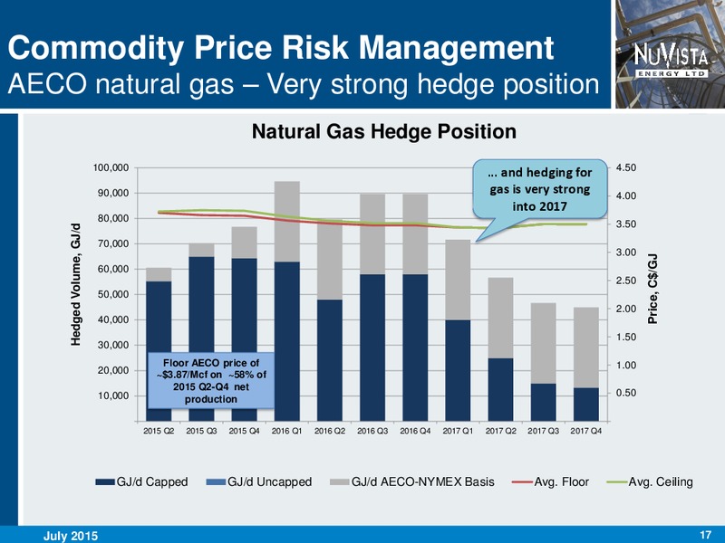 JULY 2015 CORPORATE PRESENTATION – Nuvista Energy Ltd. – slide 16