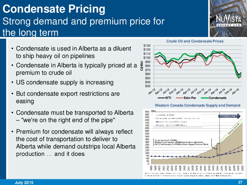 JULY 2015 CORPORATE PRESENTATION – Nuvista Energy Ltd. – slide 26