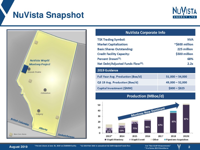 August 2019 Corporate Presentation – Nuvista Energy Ltd. – slide 2