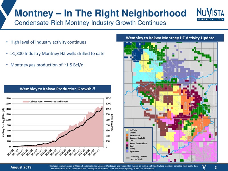 August 2019 Corporate Presentation – Nuvista Energy Ltd. – slide 3