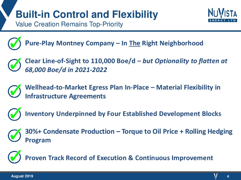 August 2019 Corporate Presentation – Nuvista Energy Ltd. – slide 4