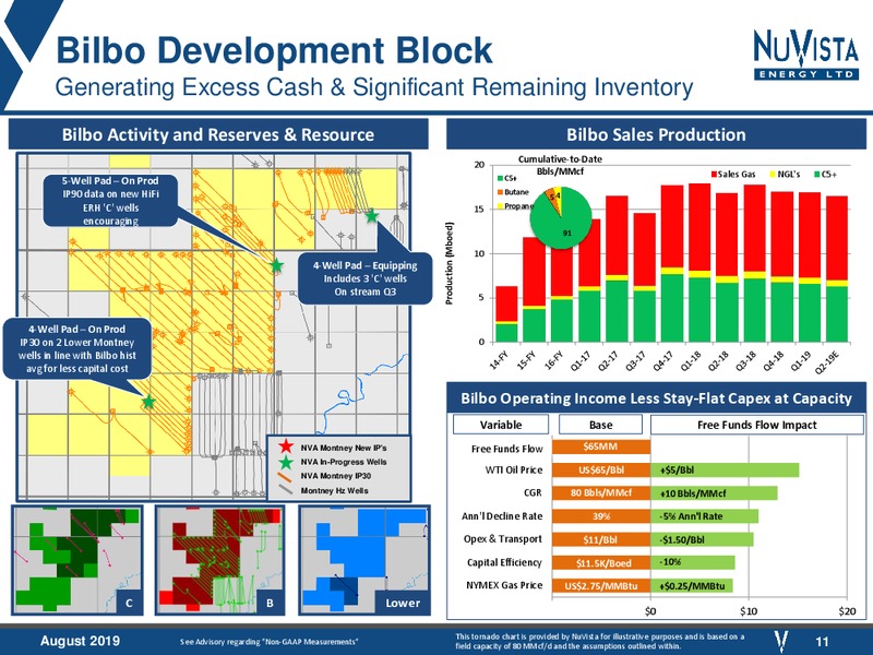 August 2019 Corporate Presentation – Nuvista Energy Ltd. – slide 11