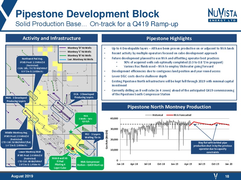 August 2019 Corporate Presentation – Nuvista Energy Ltd. – slide 18