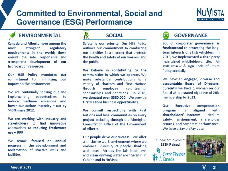 August 2019 Corporate Presentation – Nuvista Energy Ltd. – slide 21