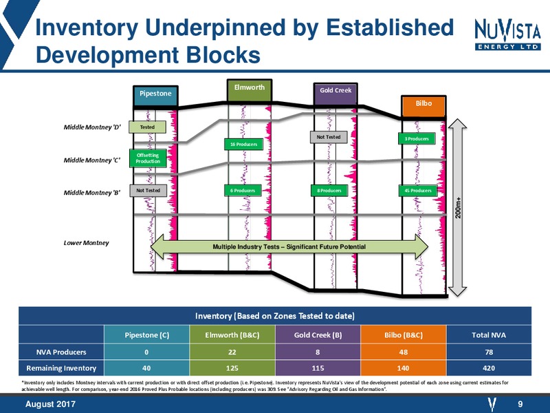 Enercom The Oil and Gas Conference – Nuvista Energy Ltd. – slide 9