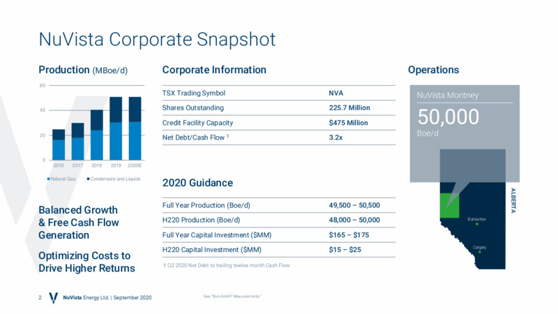 September 2020 Corporate Presentation – Nuvista Energy Ltd. – slide 2